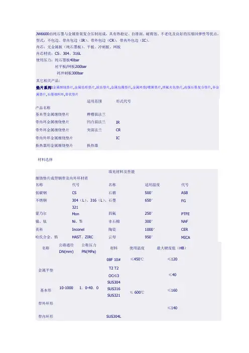垫片知识