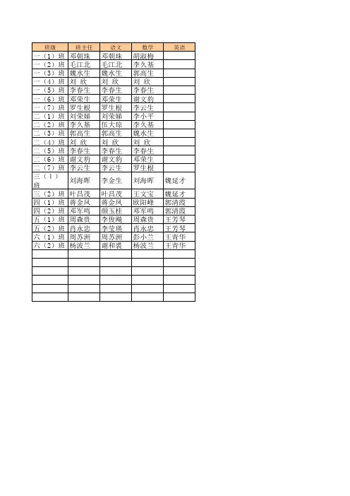 各校期末考试登分模板(小学用)