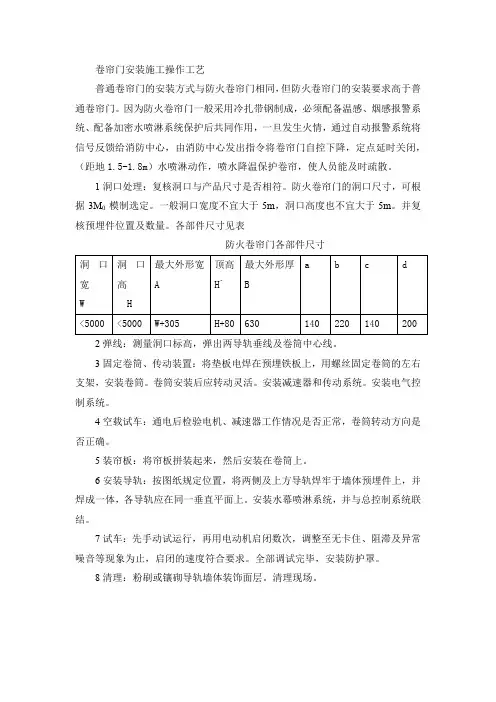卷帘门安装施工操作工艺