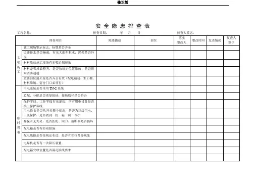 公路工程施工现场安全隐患排查表_修正版