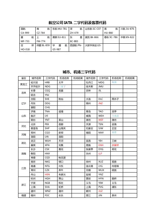 航空公司三字代码