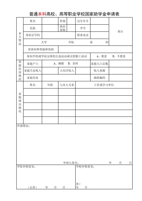 国家助学金申请表