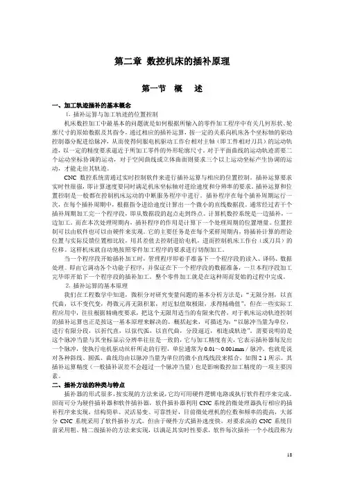 第二章        数控机床的插补原理