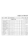 空调通风工程常用配件参考价格计算公式