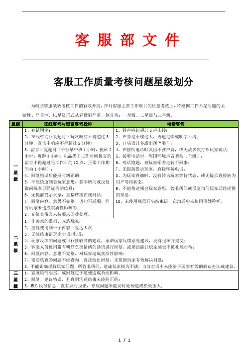 客服工作质量考核问题星级划分
