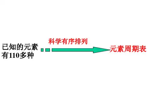 中小幼元素周期表mine公开课教案教学设计课件【一等奖】