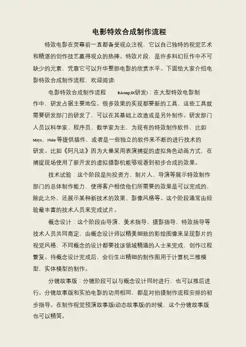 电影特效合成制作流程