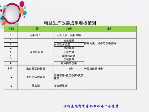 《精益改善成果展》PPT课件