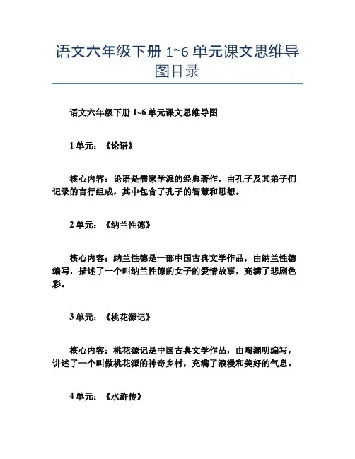 语文六年级下册1~6单元课文思维导图目录