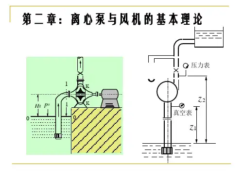 《泵与风机》第二章_离心泵与风机的基本理论