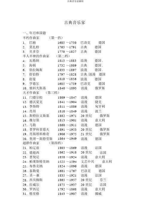 古典音乐家解析