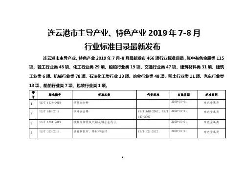 连云港市主导产业、特色产业2019年7-8月