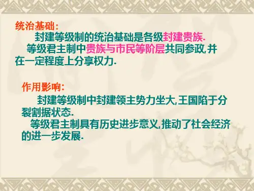 第14课中世纪王权与教权