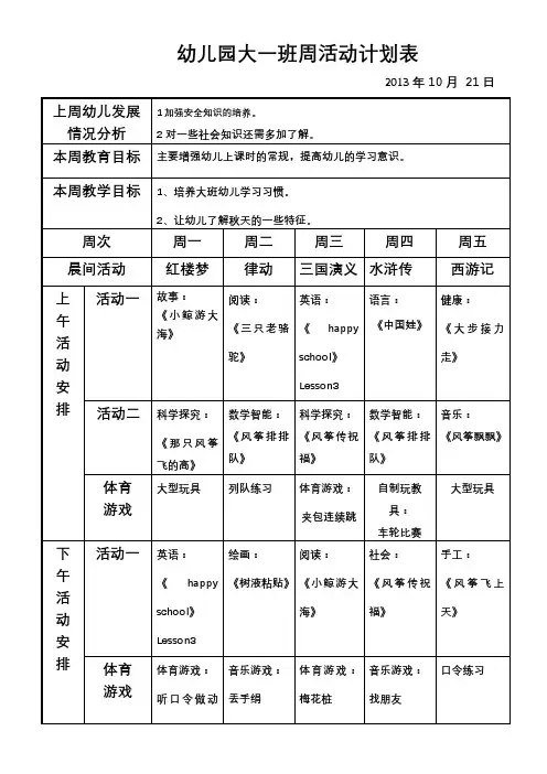幼儿园大一班周活动计划表【模板】