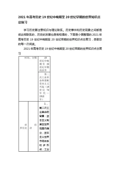 2021年高考历史19世纪中晚期至20世纪早期的世界知识点总复习
