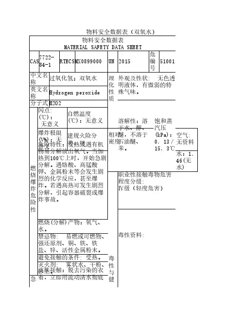 双氧水安全数据表