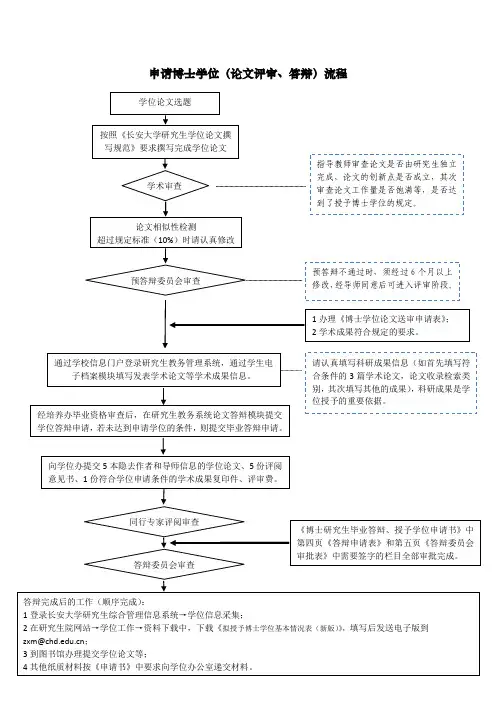长安大学申请博士学位流程