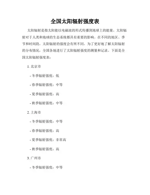 全国太阳辐射强度表