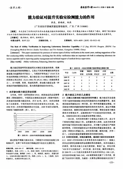 能力验证对提升实验室检测能力的作用