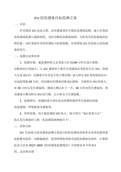 ICU目标监测方案