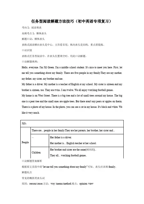 任务型阅读解题方法技巧(初中英语专项复习)2