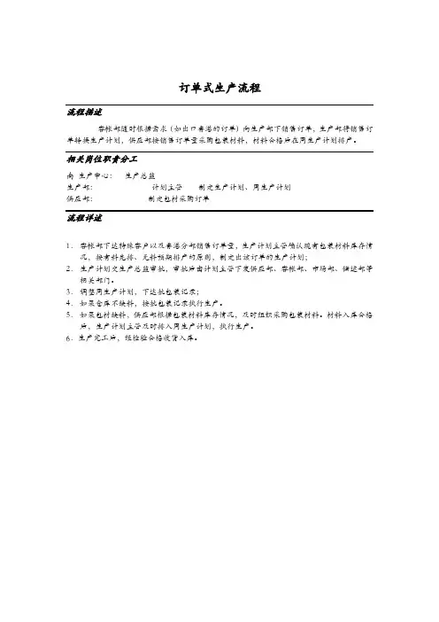 订单式生产标准流程