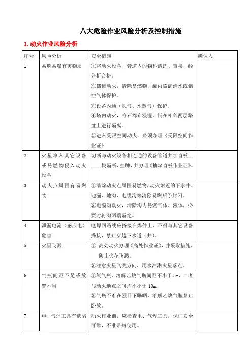 八大危险作业风险分析及控制措施Word版