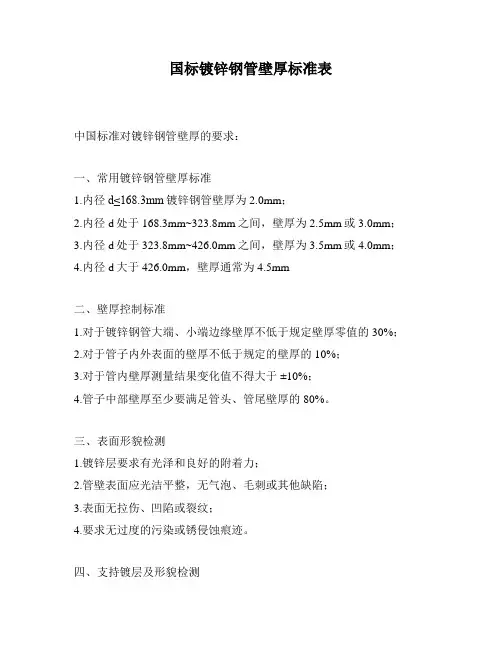 国标镀锌钢管壁厚标准表