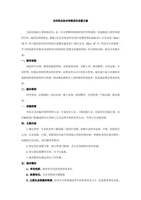 长沙职业技术学院岗位设置方案