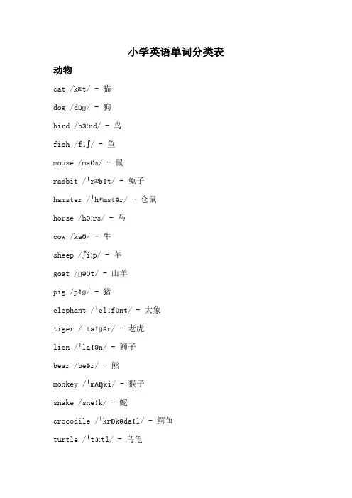小学英语单词分类表
