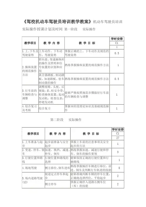 驾校机动车驾驶员培训教学教案