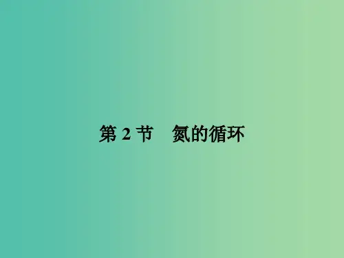 高中化学 3.2.1自然界中氮的循环、氮气、氮的氧化物课件 鲁科版必修1 (2)