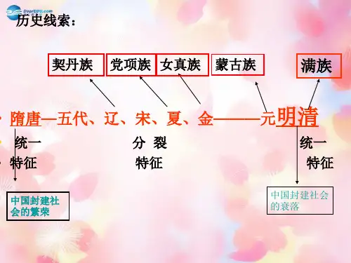 人教版七年级历史下册_第一单元《繁荣与开放的社会》复习课件_