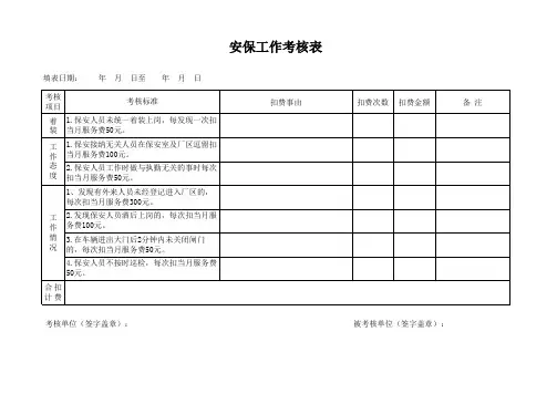 安保工作考核表