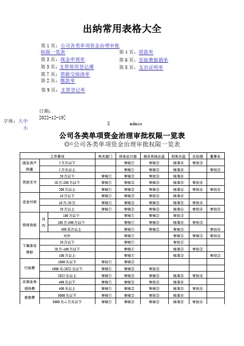 出纳常用表格大全