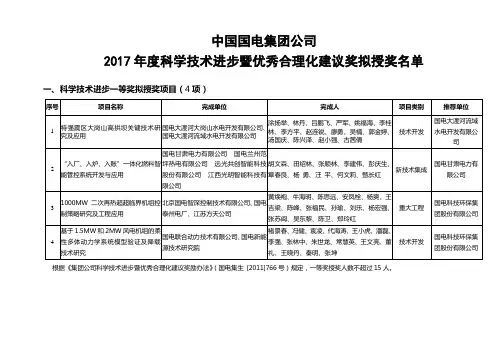 中国国电集团公司年科学技术进步暨优秀合理化建议奖拟授奖教学文案