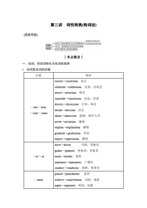 第三讲 词性转换(构词法)