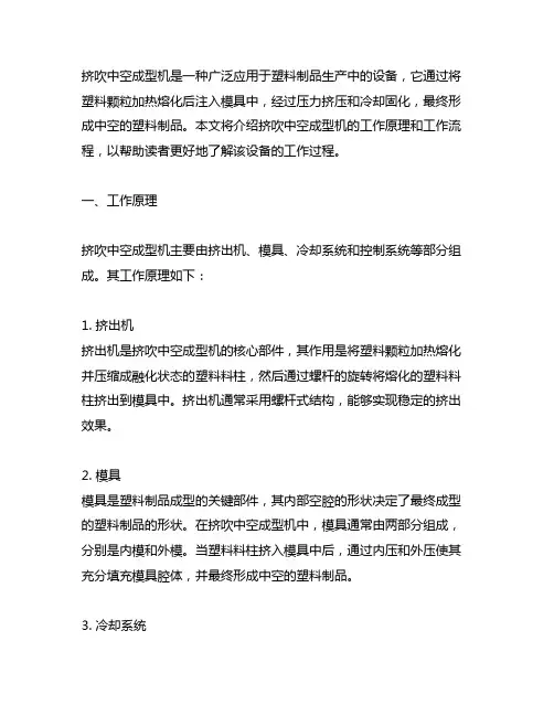 挤吹中空成型机的工作原理、工作流程