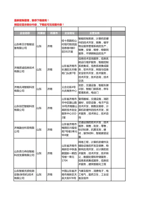新版山东省智能交通设备工商企业公司商家名录名单联系方式大全21家