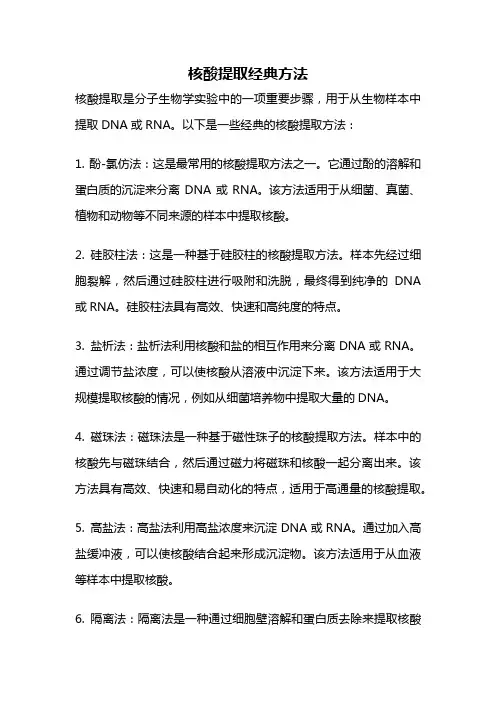 核酸提取经典方法