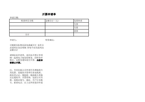 开票申请样板