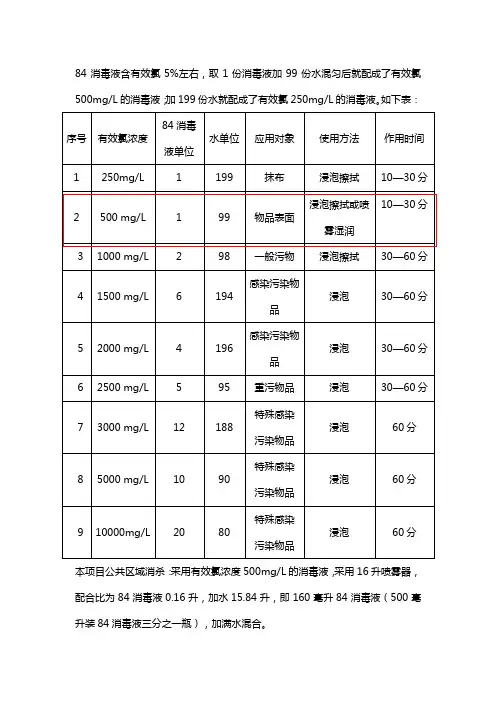 84消毒液配比