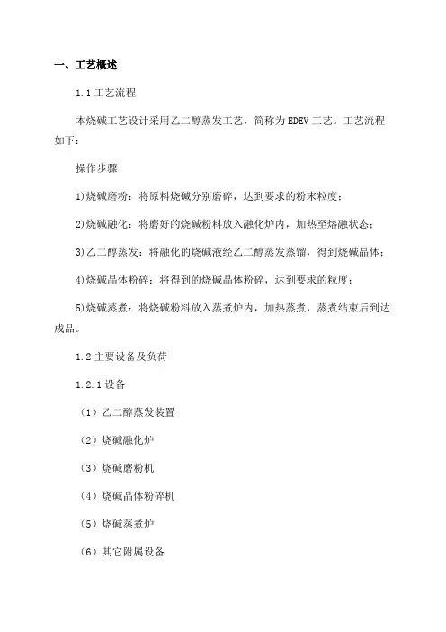 年产十万吨烧碱工艺设计