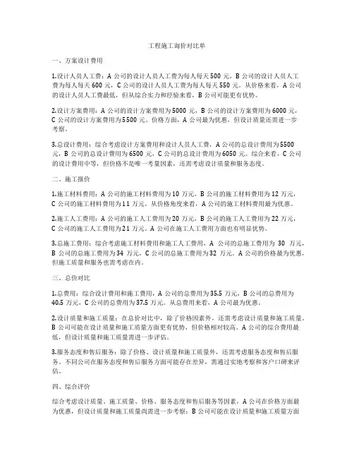 工程施工询价对比单