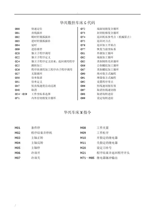 华兴数控系统代码