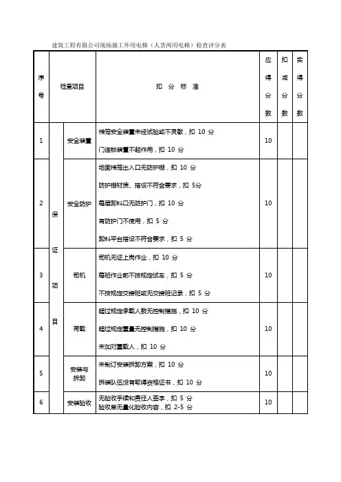 建筑工程有限公司现场施工外用电梯(人货两用电梯)检查评分表