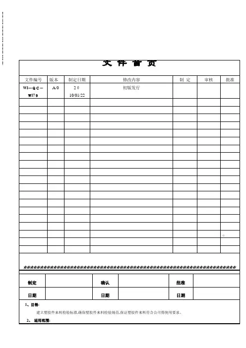 IQC塑胶件检验标准