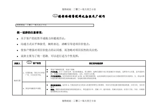 万科房地产客户抗性说辞