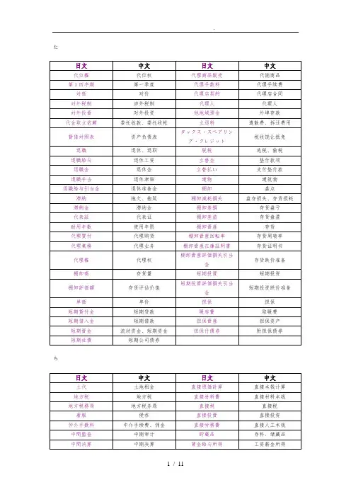 日语词汇分类_会计税务词汇(た_わ)