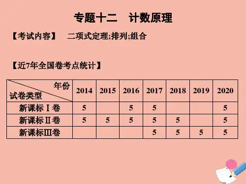 高考数学艺体生文化课总复习第一章客观题专题十二计数原理点金课件